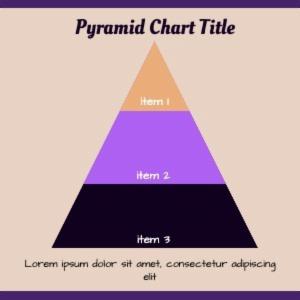 Pyramid Chart Title