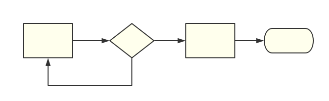 Logiciel de dessin gratuit