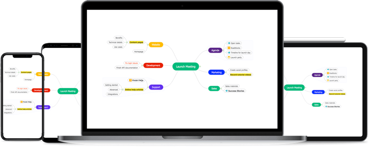 Mindmapping, Inspiration aufzeichnen