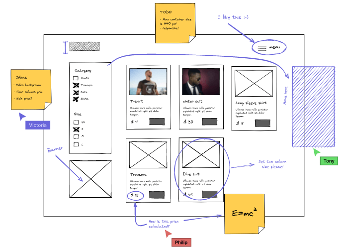 Tableau blanc en ligne, diagramme dessiné à la main